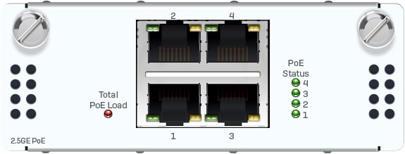 Sophos 4 Port 2,5GbE Kupfer + 12 Port GbE NFP-Modul (nur für XGS 5500/6500 Modelle)