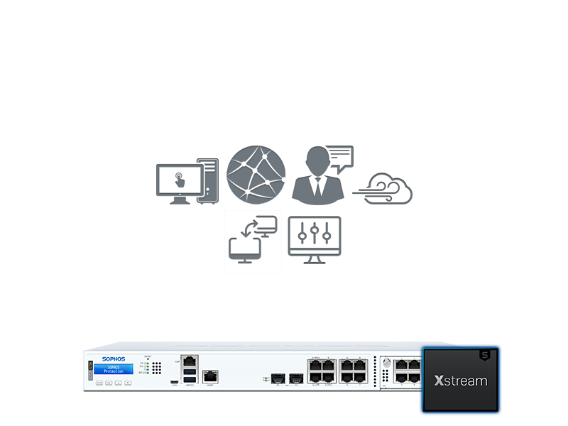 Sophos XGS 2100 mit Xstream Protection