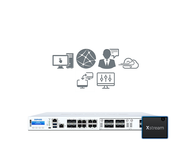 Sophos XGS 4500 mit Xstream Protection