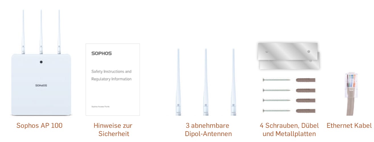 ap100_lieferumfang