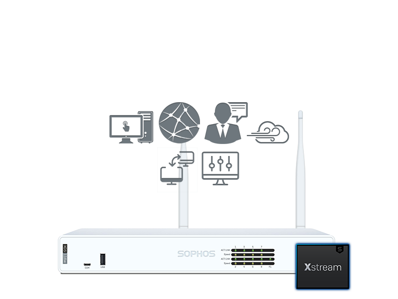 Sophos XGS 116w mit Xstream Protection