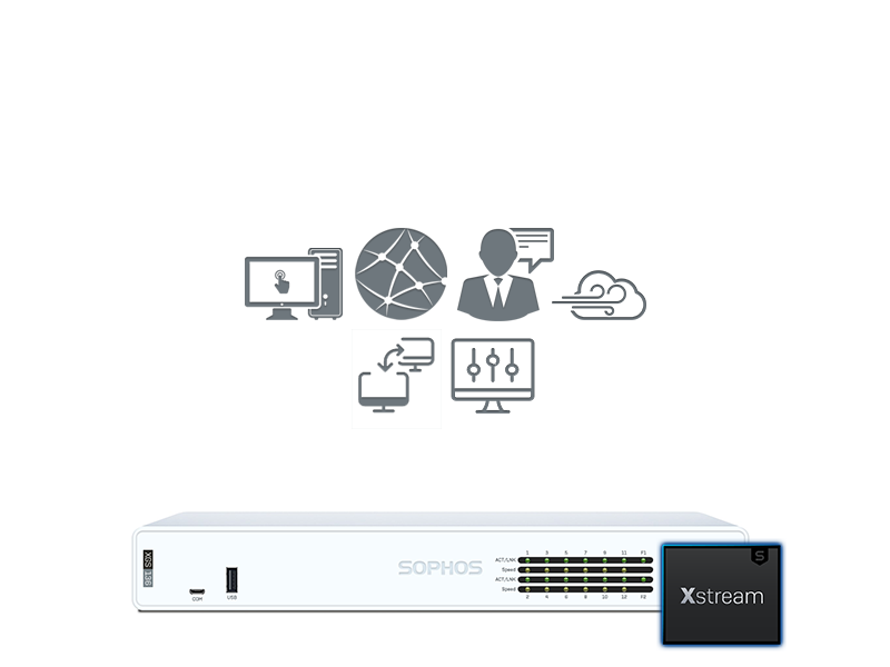 Sophos XGS 136 mit Xstream Protection