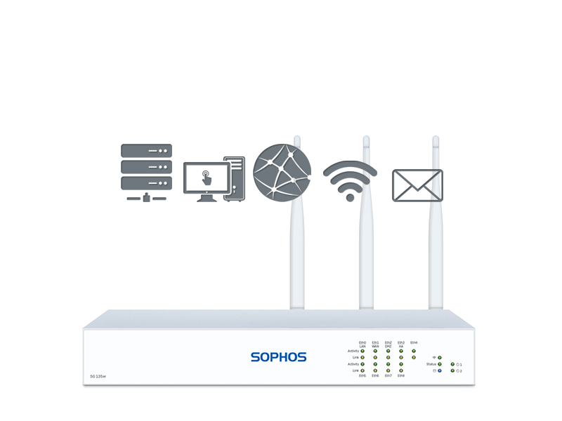 Sophos SG 135w TotalProtect (SG135w)