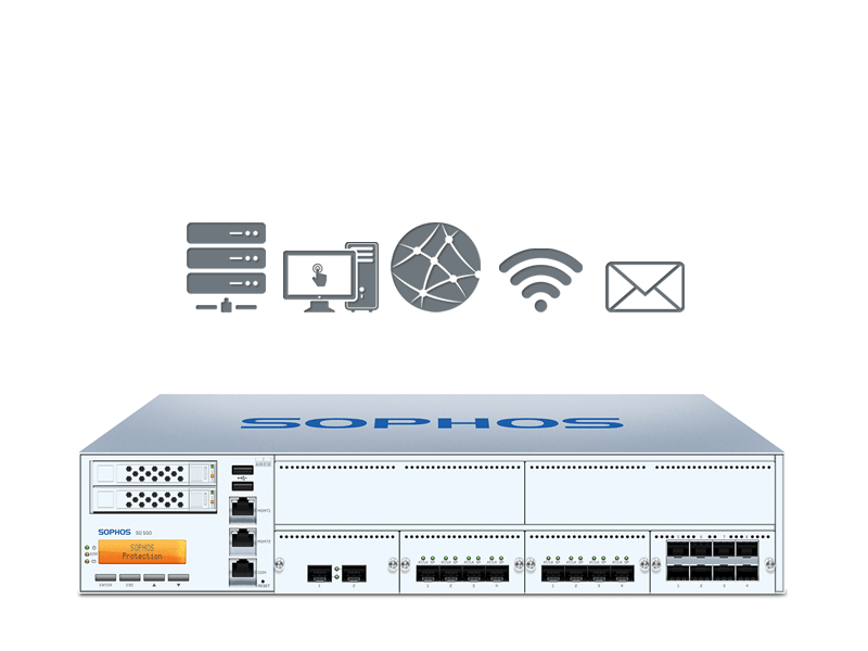 Sophos SG 550  inkl. Full Guard Bundle