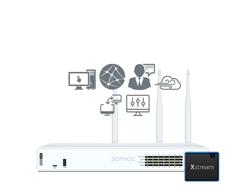 Sophos XGS 136w mit Xstream Protection