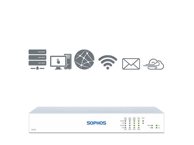 Sophos SG 125 TotalProtect Plus (SG125)