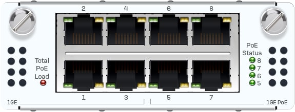 Sophos 4 Port GbE Kupfer PoE + 4 Port GbE Kupfer FleXi Port Modul (für XGS 2xxx/3xxx/4xxx Modelle)