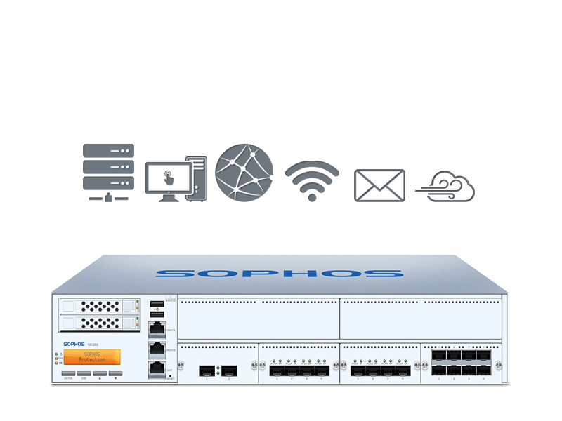 Sophos SG 550  inkl. Full Guard Plus Bundle