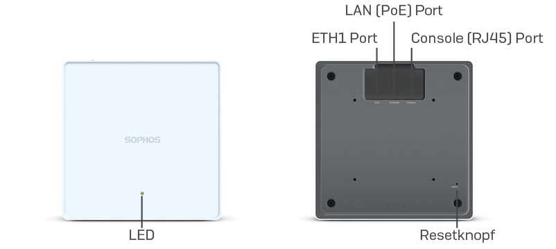 apx-Appliance-320-530-740-9