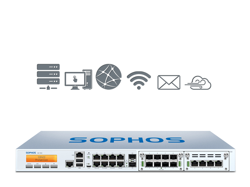Sophos SG 450 inkl. Full Guard Plus Bundle