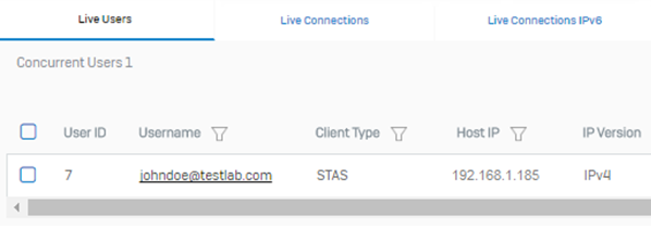 Live users in current activities.