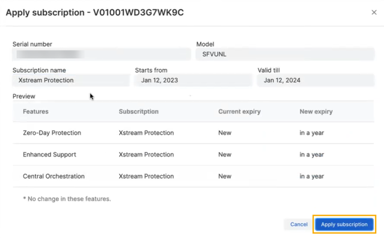 Subscription details.
