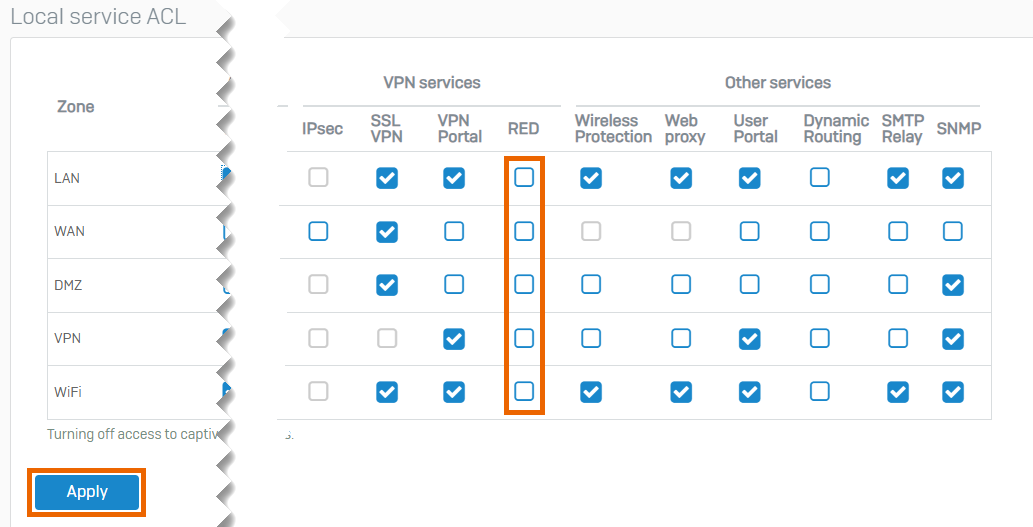 Select the zones in which your RED devices are located.