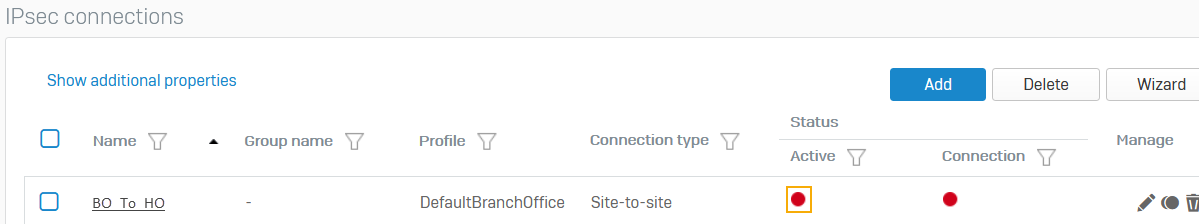 Activate IPsec connection on firewall one.