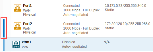 Interfaces configured with an XFRM interface.