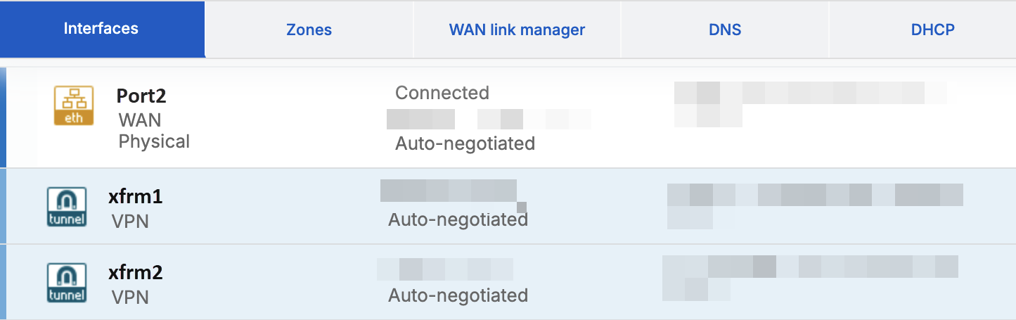 XFRM interfaces for the VPN tunnels.
