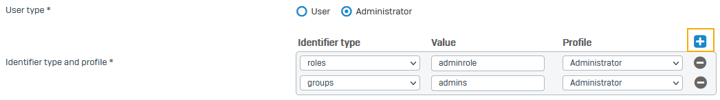 Role identifier type.