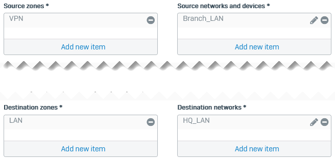 Inbound firewall rule.