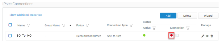 Active IPsec connection.
