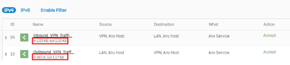 Confirm firewall rules are allowing traffic.