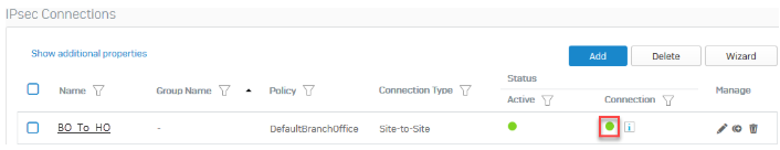 IPsec connection established.