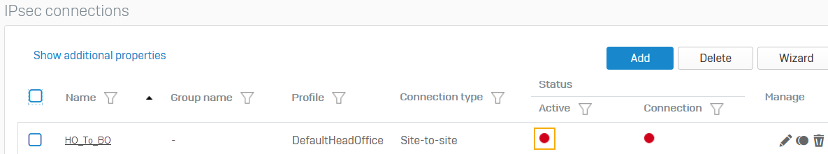 Activate IPsec connection on firewall one.