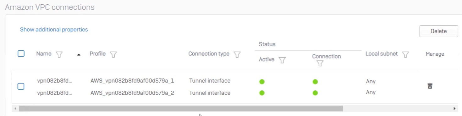 Amazon VPC Connections.
