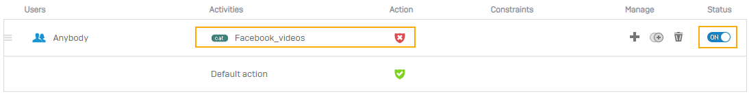 Facebook videos web policy rule.