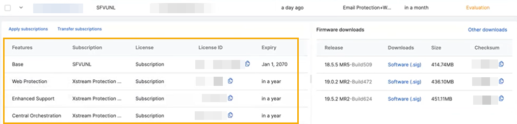 Central Firewall Subscription Details.