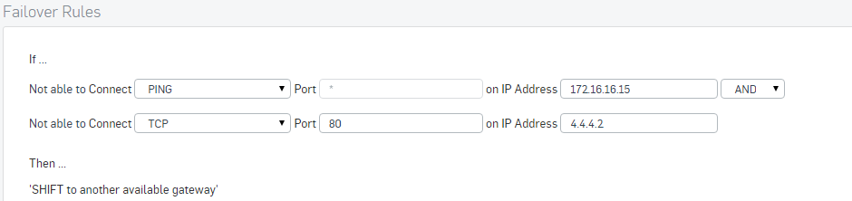 Example settings for failover rule.