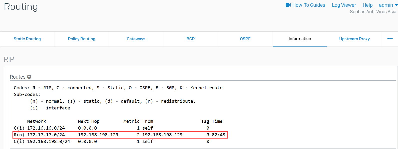 Routing table for XG1.