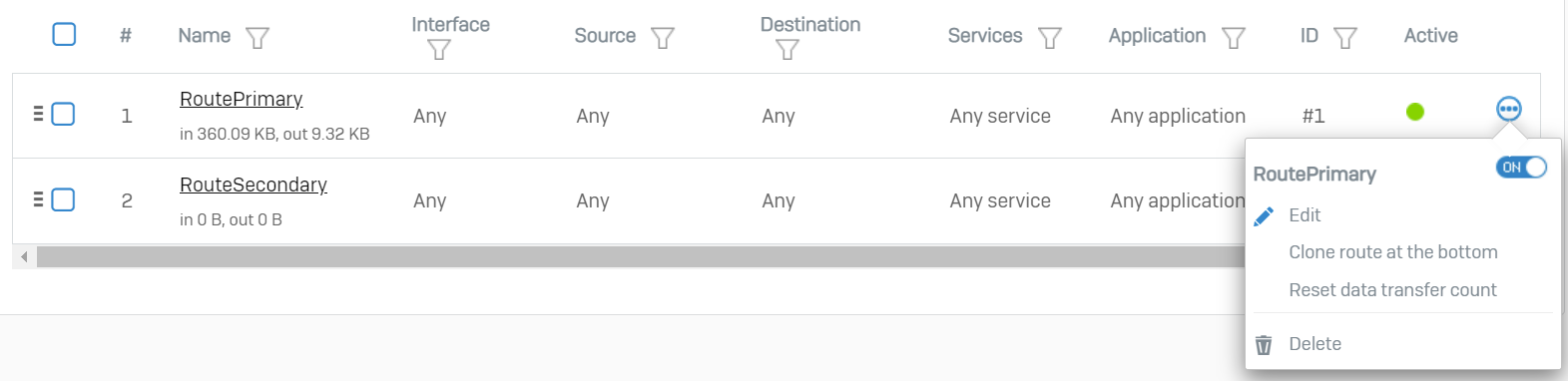 SDWAN route actions and status.