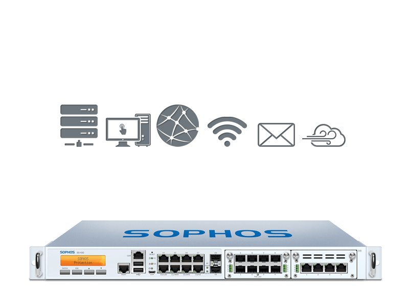 Sophos SG 430 inkl. Full Guard Plus Bundle