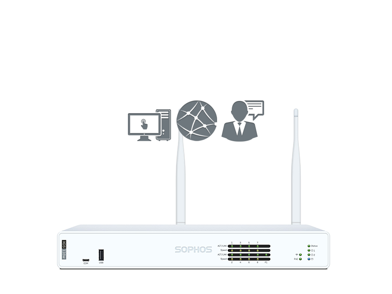 Sophos XGS 116w mit Standard Protection