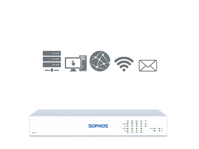 Sophos SG 135 TotalProtect (SG135)