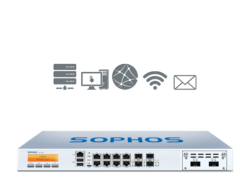 Sophos SG 330 inkl. Full Guard Bundle