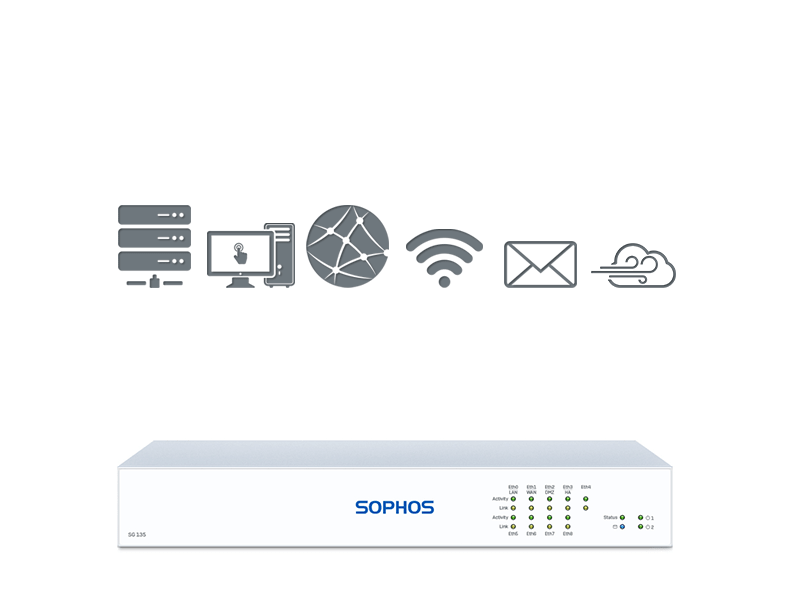 Sophos SG 135 TotalProtect Plus (SG135)
