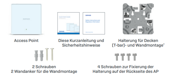 Alle im Lieferumfang enthaltenen Produkte