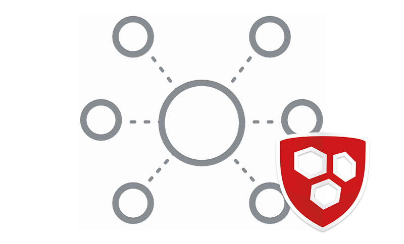 Palo Alto Networks SD-WAN Subscription für PA-460