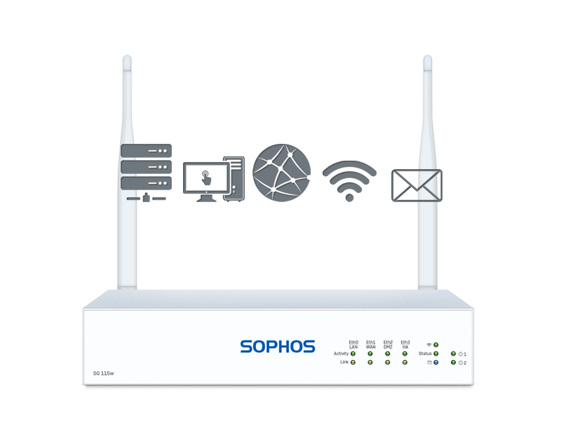 Sophos SG 115w TotalProtect (SG115w)