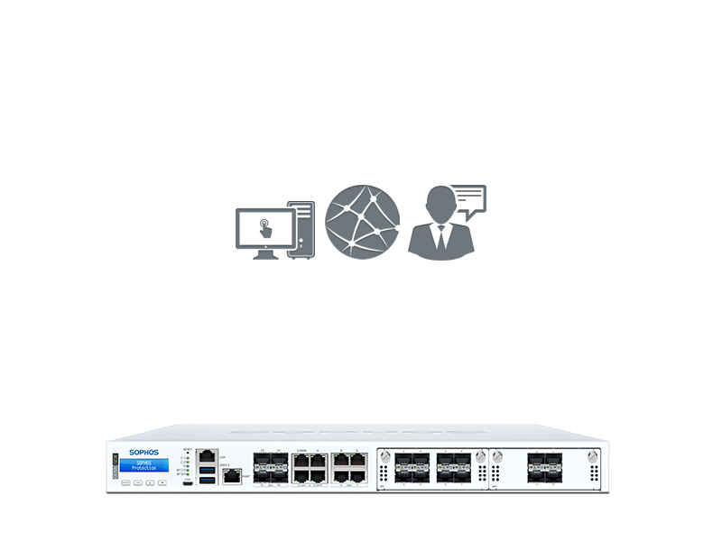 Sophos XGS 4500 mit Standard Protection