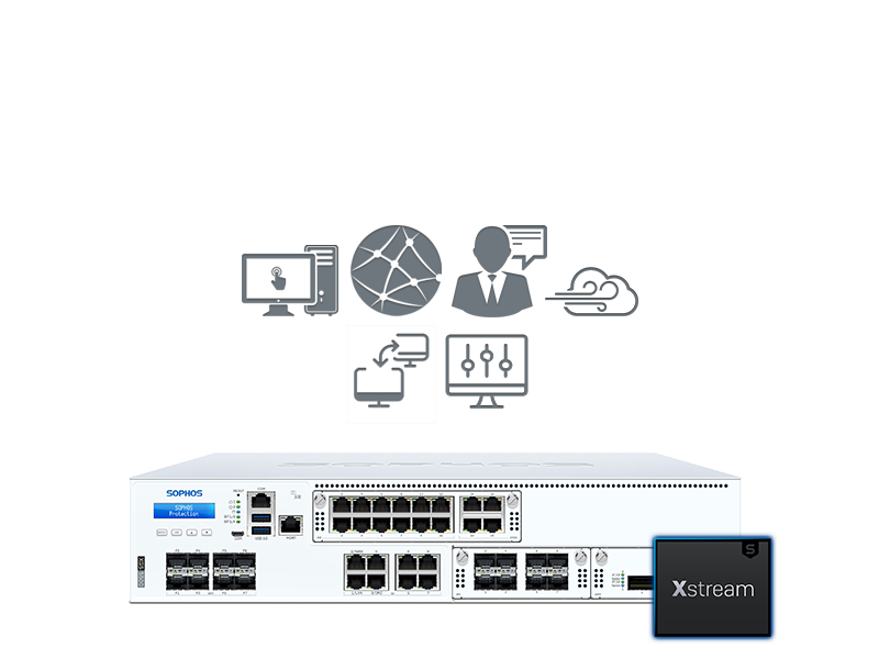 Sophos XGS 5500 mit Xstream Protection