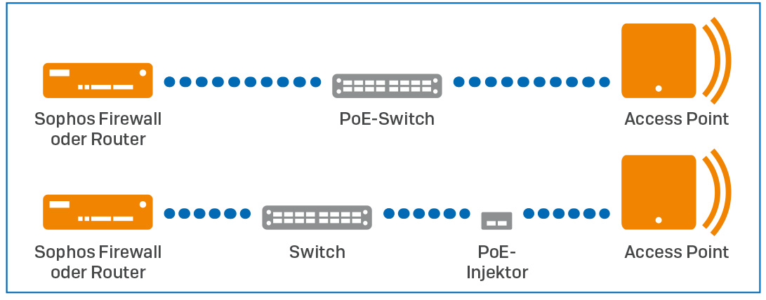apx-Montage-320-530-740-10