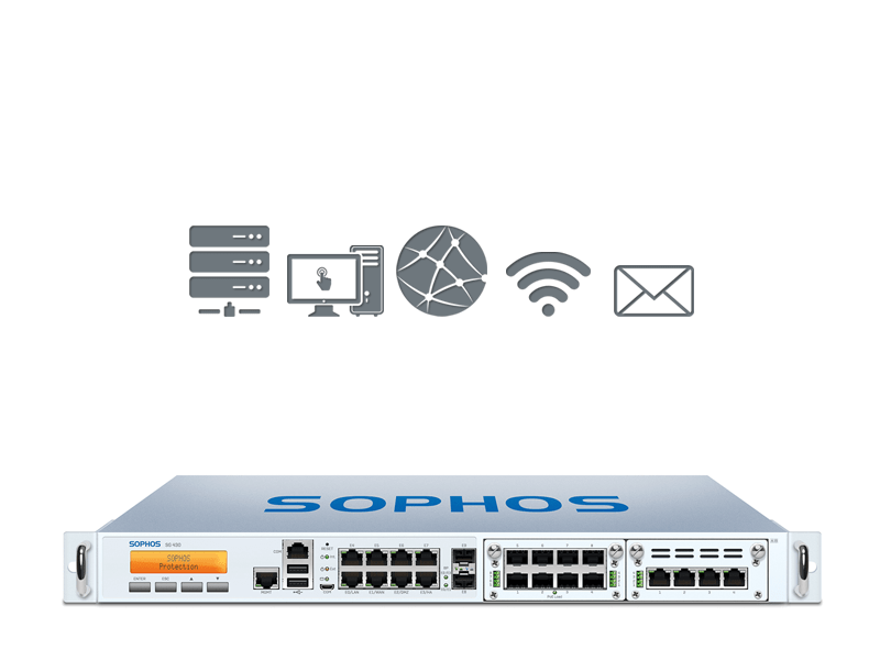 Sophos SG 430 inkl. Full Guard Bundle