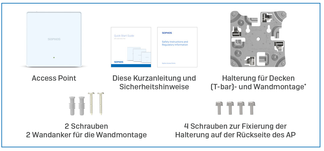 APX-Lieferumfang-320-530-740-9