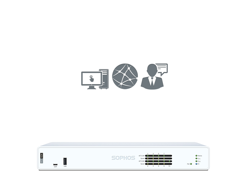 Sophos XGS 116 mit Standard Protection