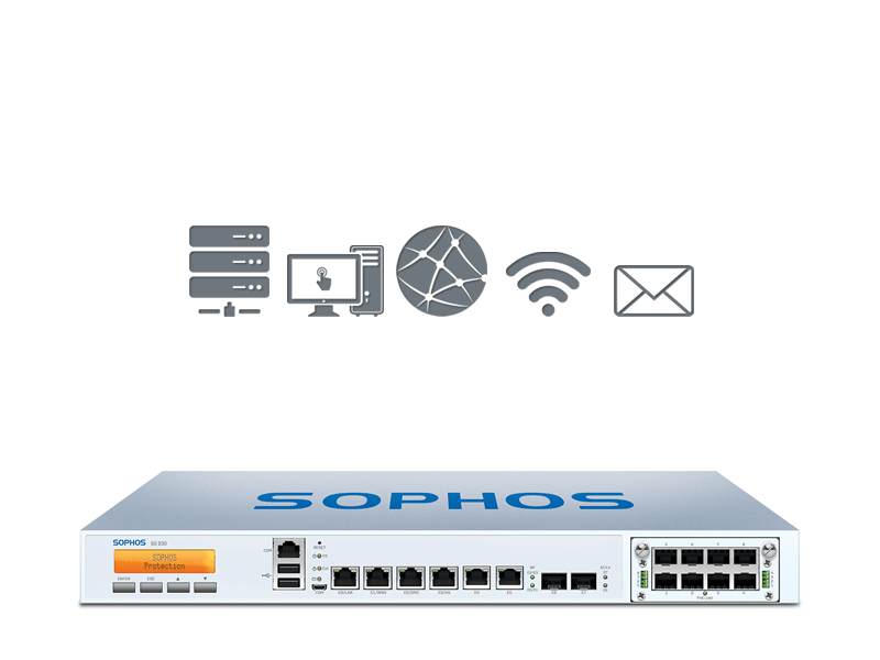Sophos SG 230 inkl. Full Guard Plus Bundle