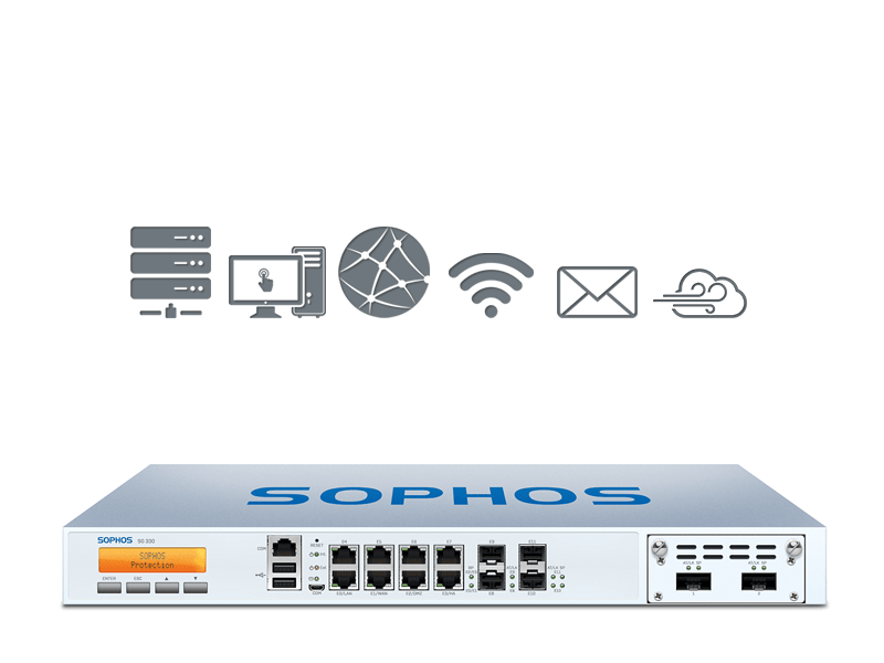 Sophos SG 330 TotalProtect Plus (SG330)