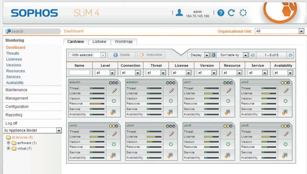 Sophos UTM Manager